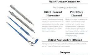 MACC system, assembled, Thornton titanium handle (999040493)