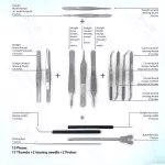 Biology Lab Anatomy Dissecting Set